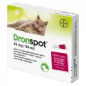 Dronspot 96 mg/24 mg spot-on pre veľké mačky 5 - 8 kg 2 x 1,12 ml