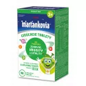 Marťankovia s Imunactivom cmúľacie tablety príchuť mix 90 ks
