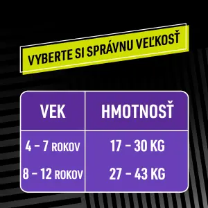 Ninjamas Pyžamové Nohavičky Srdiečka, 54 Pyžamových Nohavičiek, 8 Rokov, 27kg-43kg